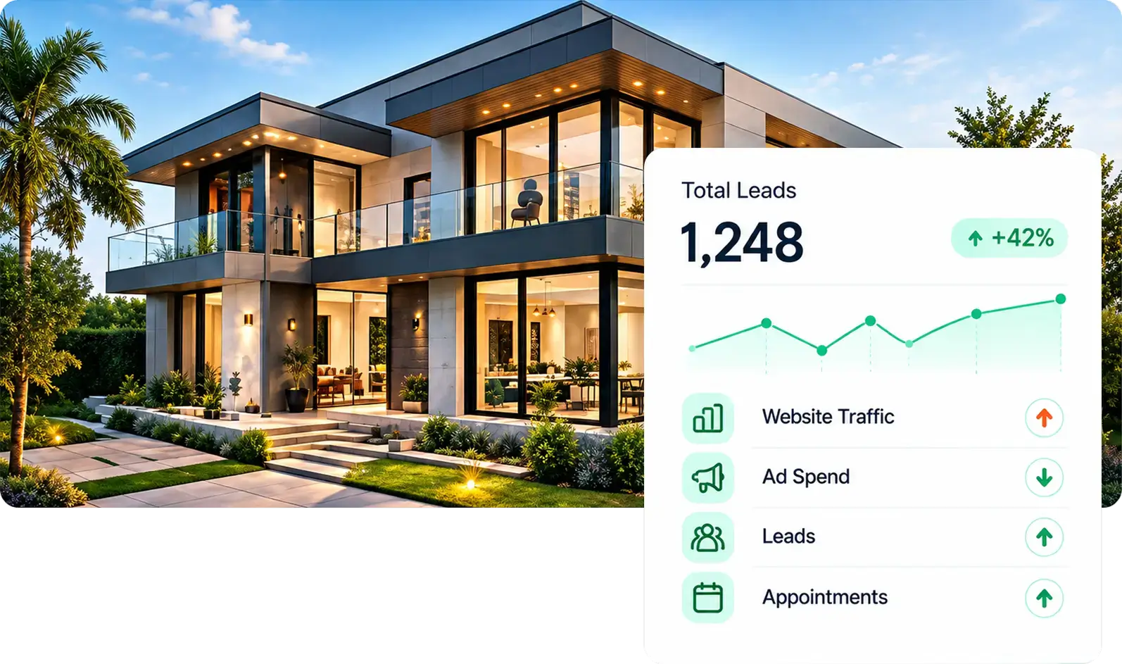 Real estate digital marketing system for lead generation
