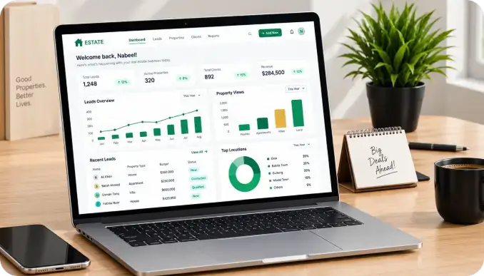 Real estate marketing performance and growth analytics