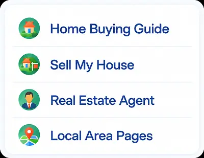 Real estate keyword mapping strategy connecting search terms to website pages